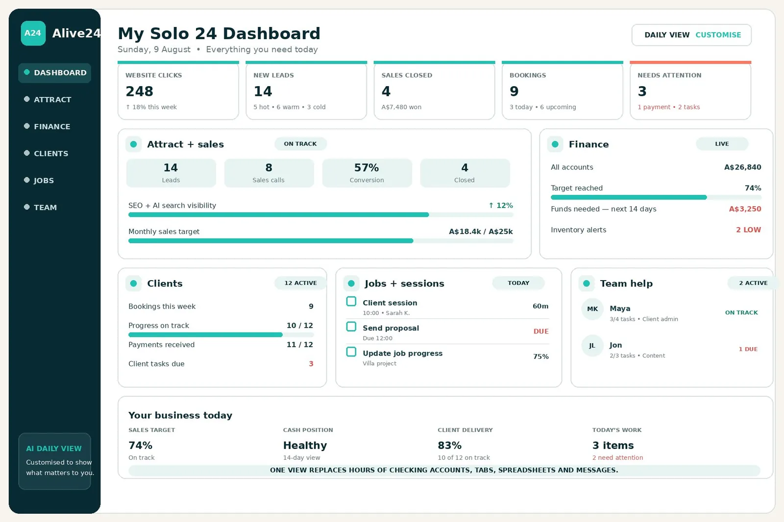 The Alive24 owner dashboard