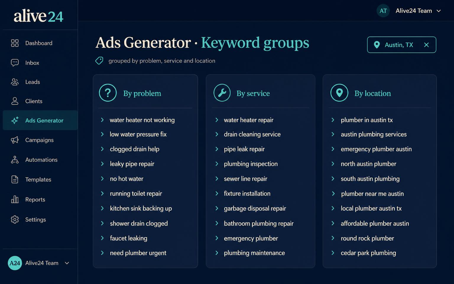 Short, targeted keyword groups