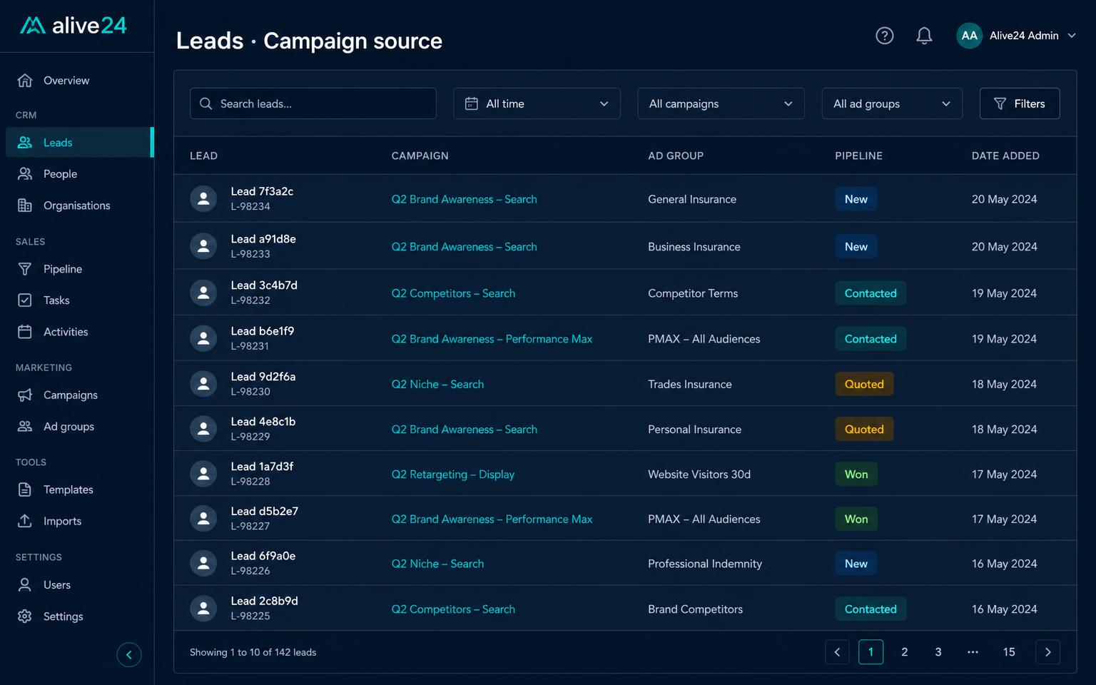 Captured leads showing their campaign and ad group source inside the Alive24 pipeline