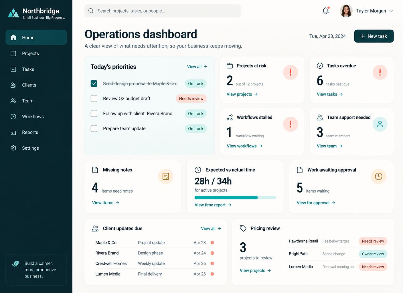 An Alive24 operations dashboard showing risks, overdue work, time and approvals