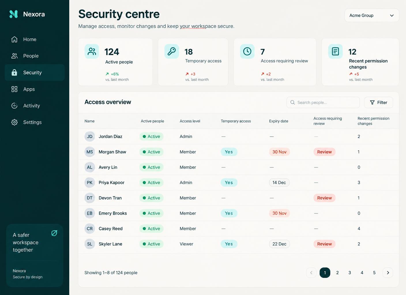 Access you can actually review