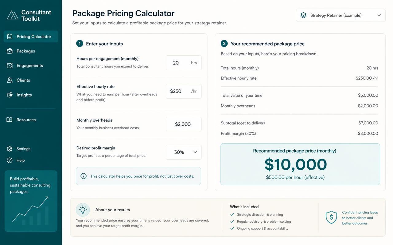 Package pricing built from real business costs and capacity