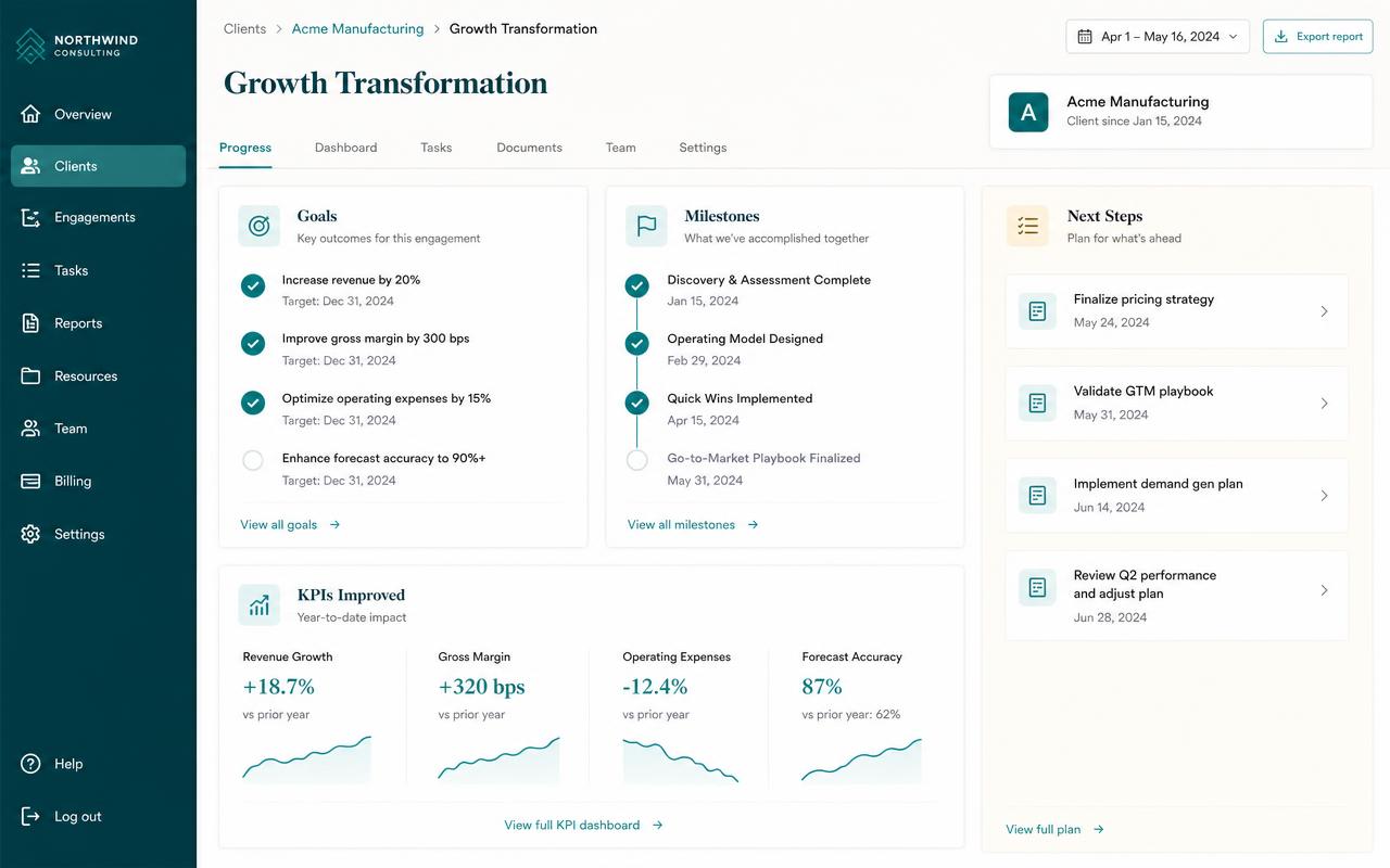 Client progress view with goals, milestones and next steps