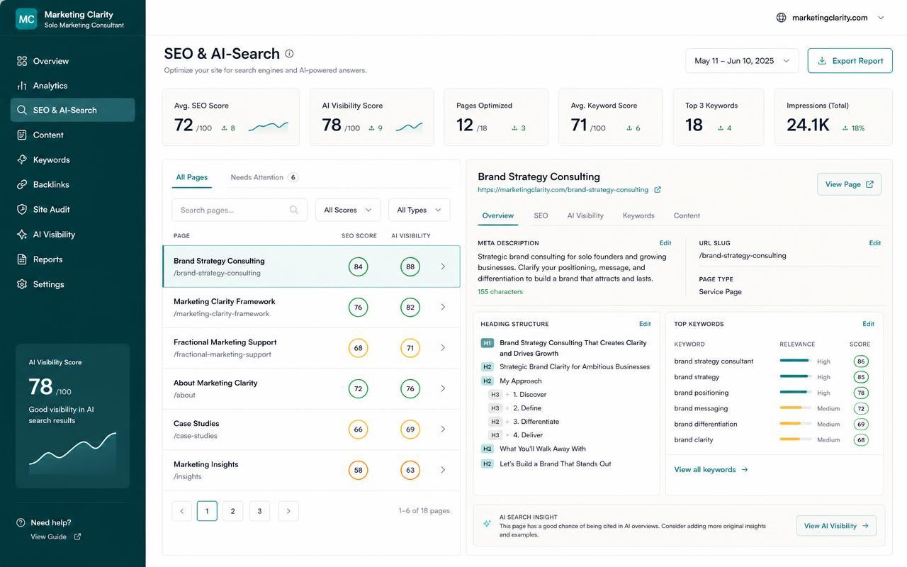 SEO structure showing titles, headings and meta descriptions for a service business