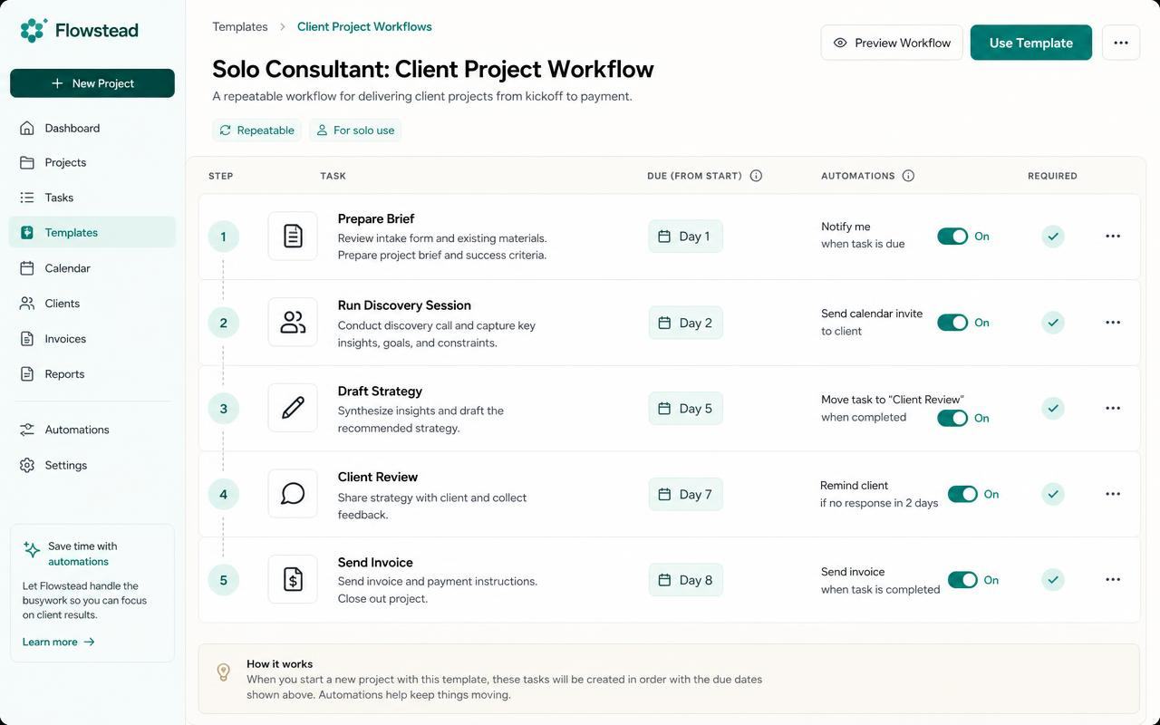 Repeatable personal task workflow for a client project