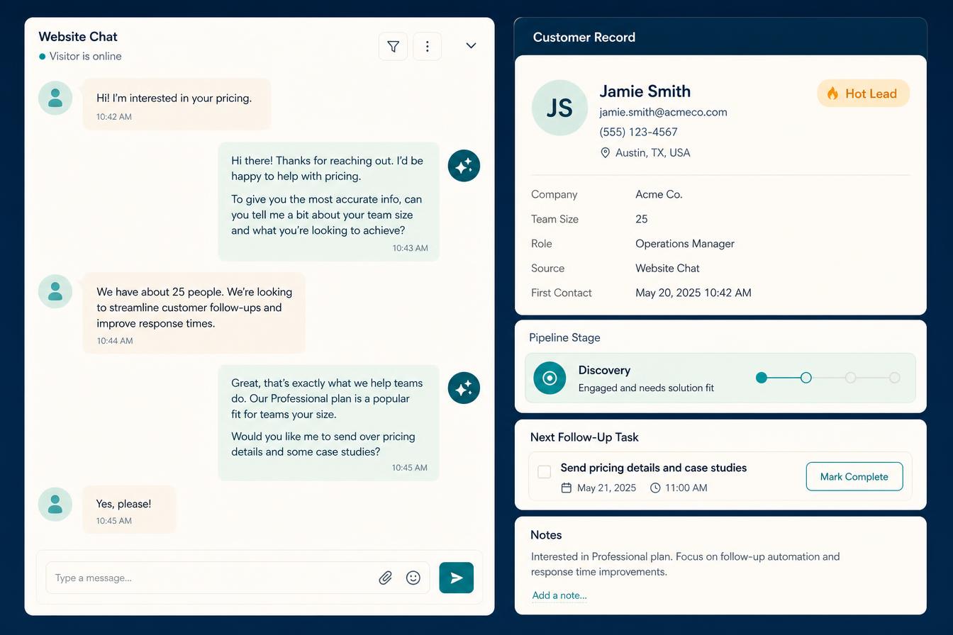 An Alive24 sales chat conversation beside the customer record it created, with lead status, pipeline stage and follow-up task