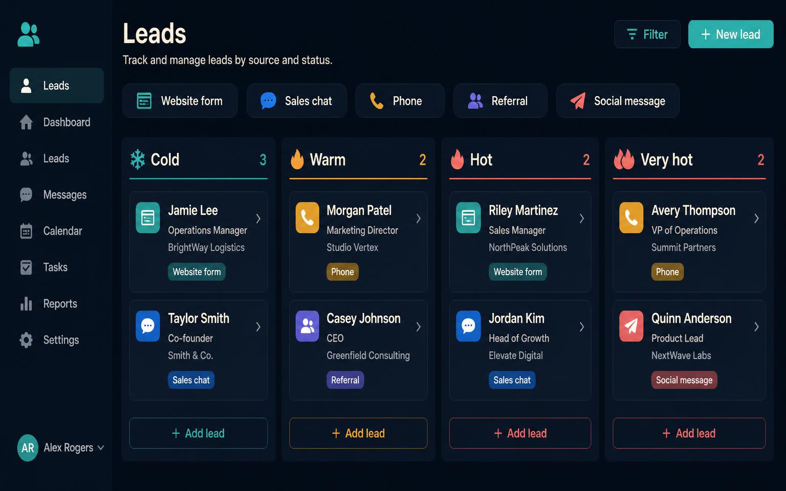 Leads grouped as cold, warm, hot and very hot inside Alive24, each showing whether it came from a website form, sales chat, a phone call, a referral or a social message