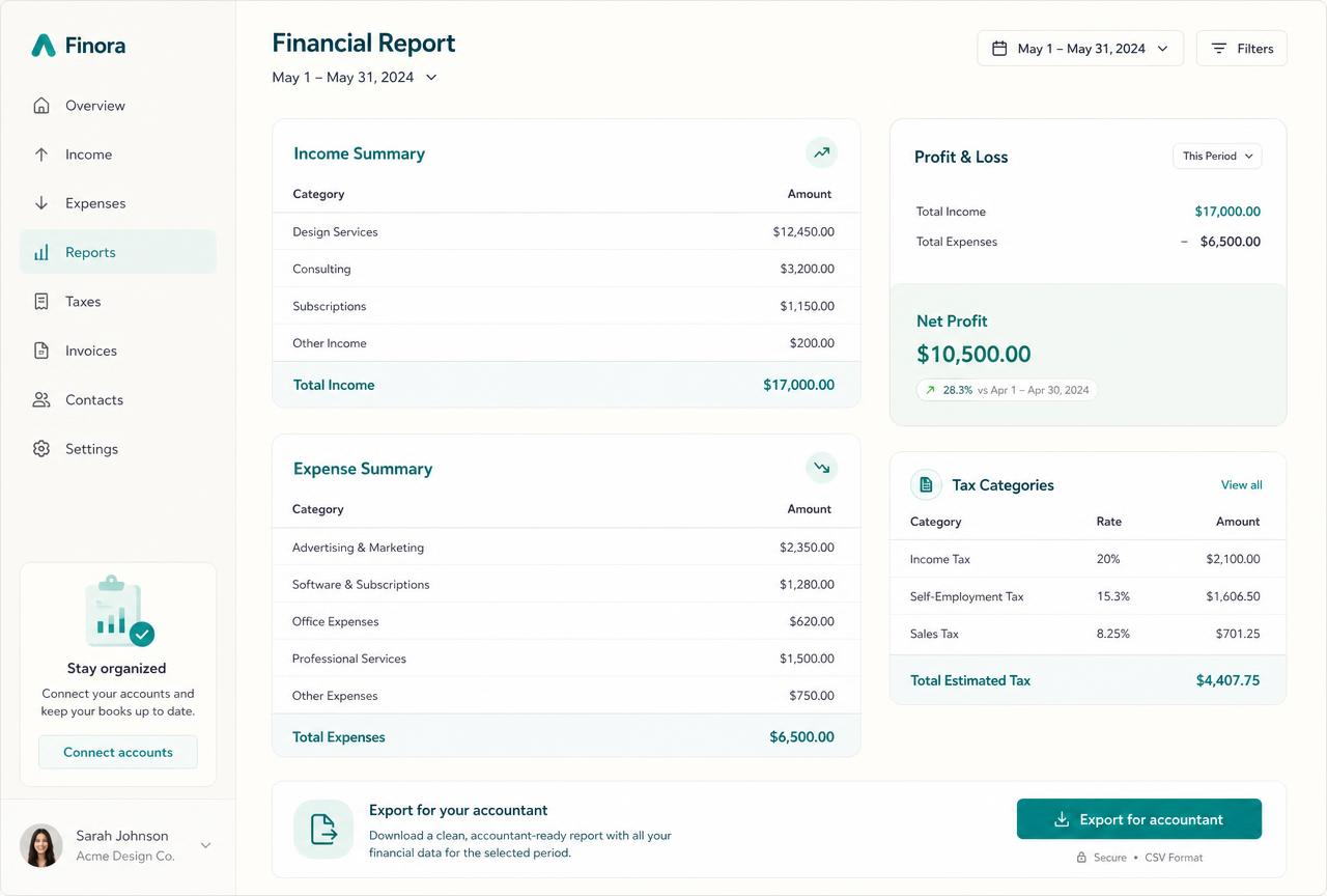 Numbers your accountant can just take