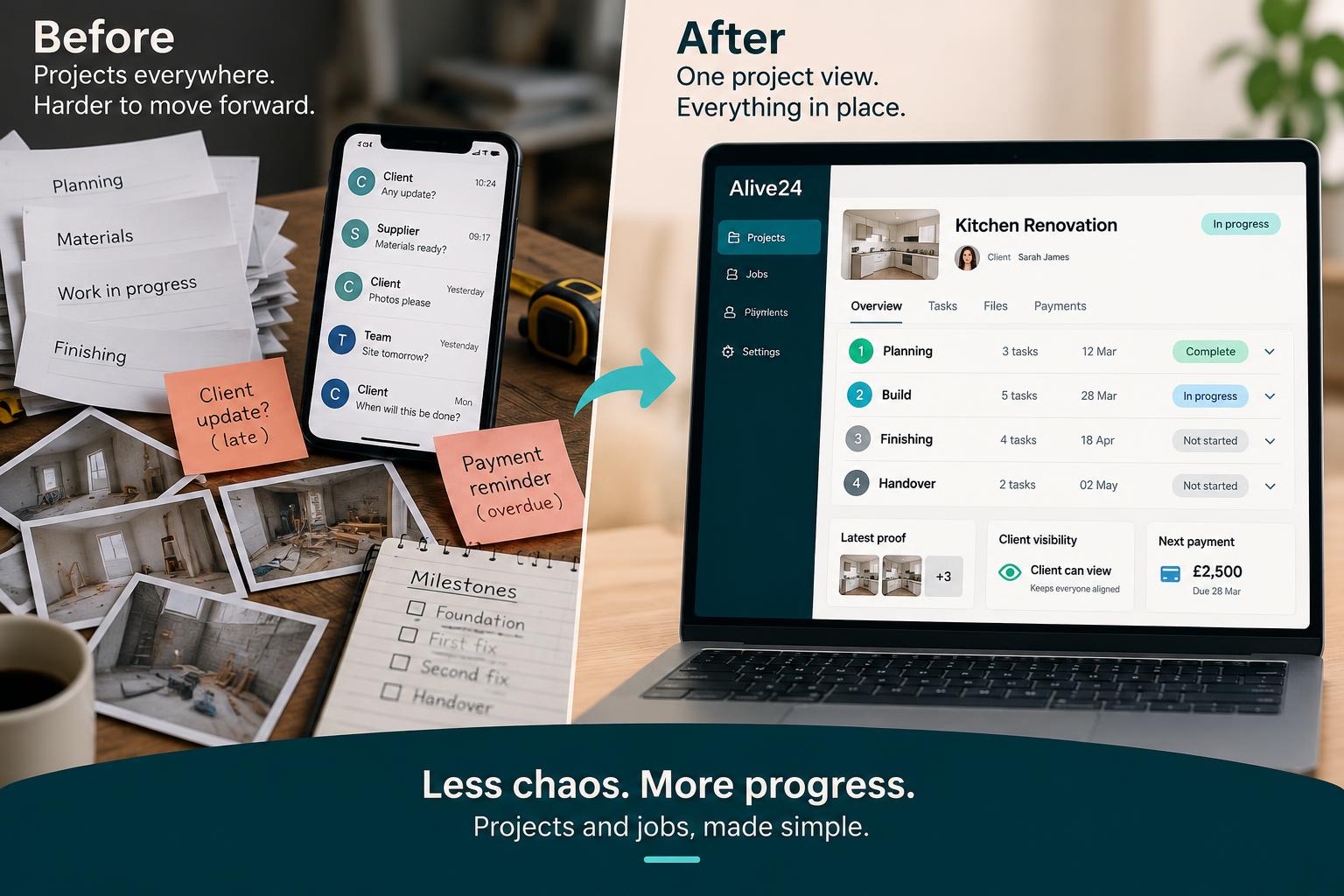 Scattered project stages, client messages and progress photos beside one connected Alive24 project dashboard