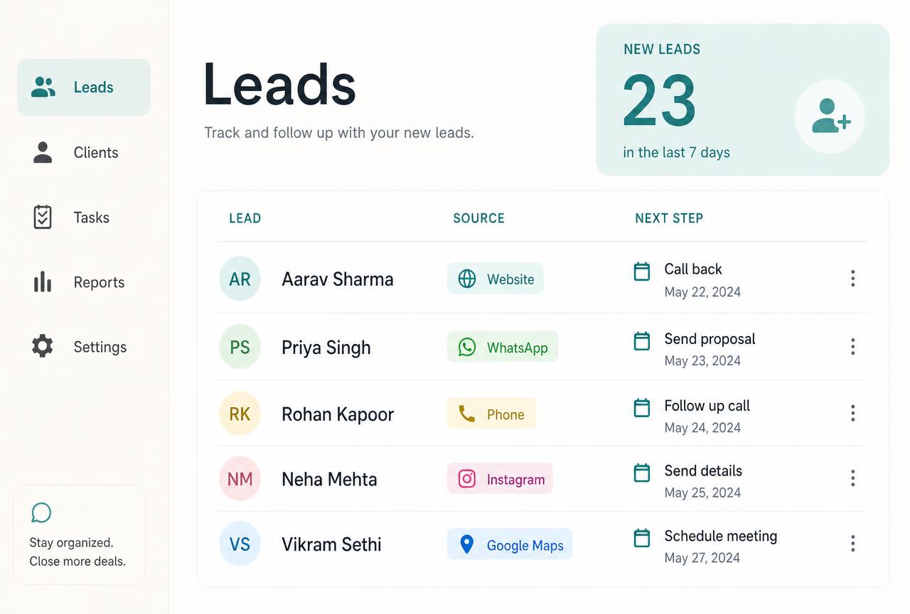 Every lead in one place, whatever the source
