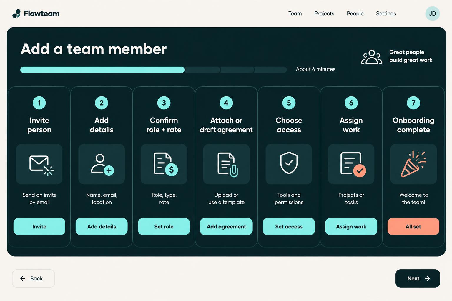 The Alive24 team onboarding flow showing invite, details, role and rate, agreement, access and assigned work