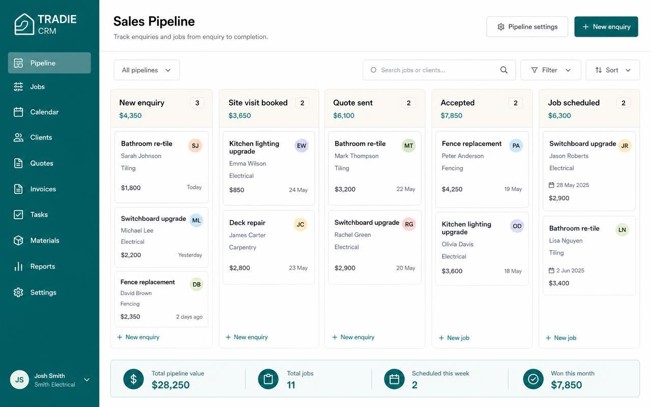 Job pipeline showing enquiries, quotes and won work