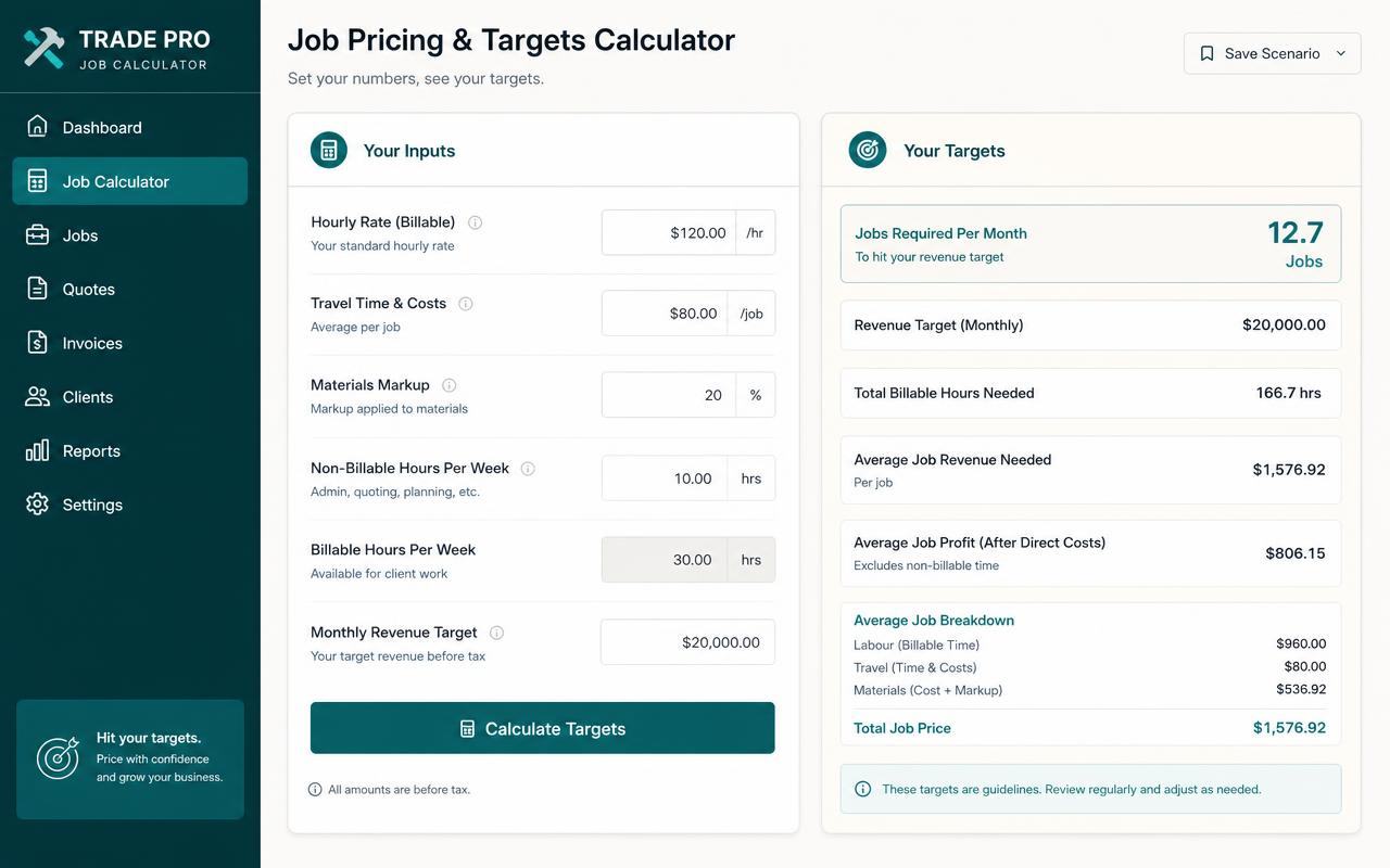 Job pricing and targets calculator for a trade business
