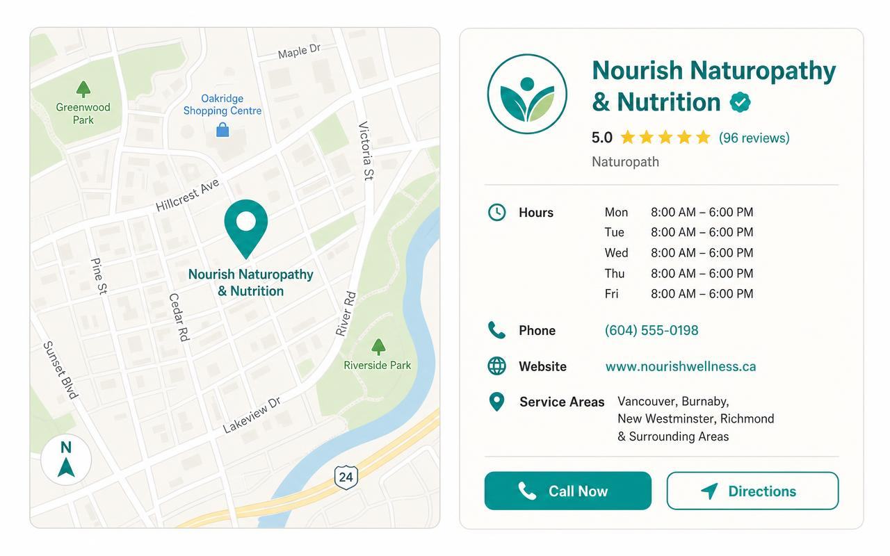 Local map listing for your practice
