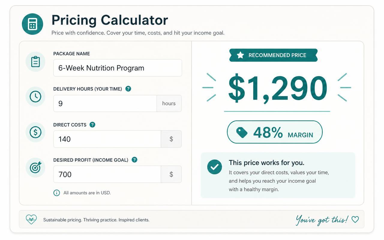 Package pricing calculated from costs and capacity